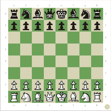 satranç baslangıç pozisyonu